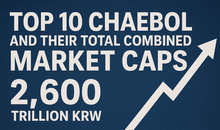 Top 10 Chaebol in 2025: Powerhouses of the Korean Economy