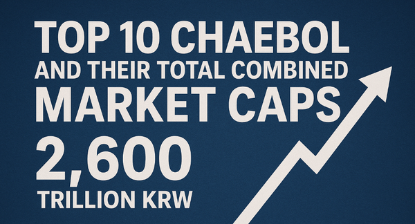 Top 10 Chaebol in 2025: Powerhouses of the Korean Economy