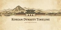 Korean Dynasty Timeline: 4,000 Years of History