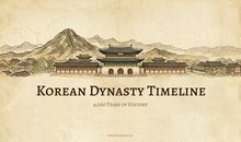 韓國王朝時間軸：4,000年歷史一次看清